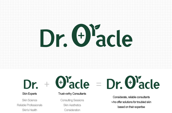 Dr.Oracle, de la marca de Derma Cosmetic por sus experiencias