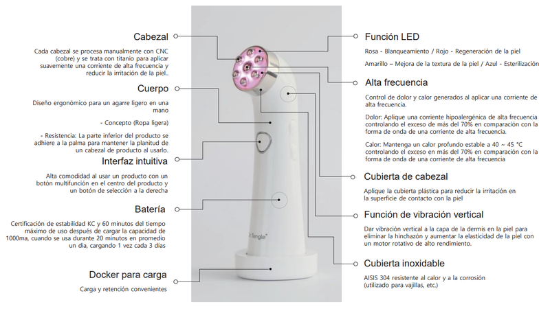 <transcy>Micro-Current Full Face Core Tension Enhancing Program</transcy>