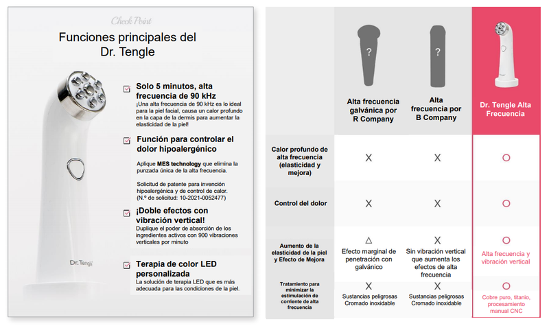 <transcy>Micro-Current Full Face Core Tension Enhancing Program</transcy>